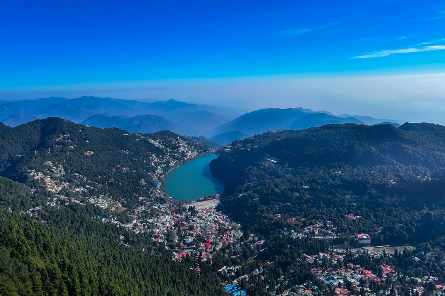 3 Days in Nainital | Top Nainital Places to Visit in Three Days